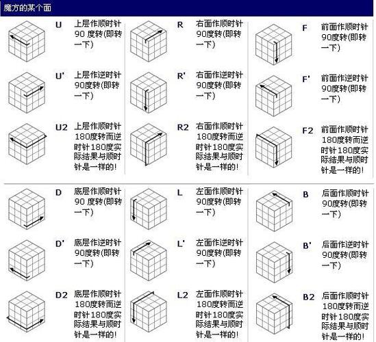 16:9比例修改器缩略图