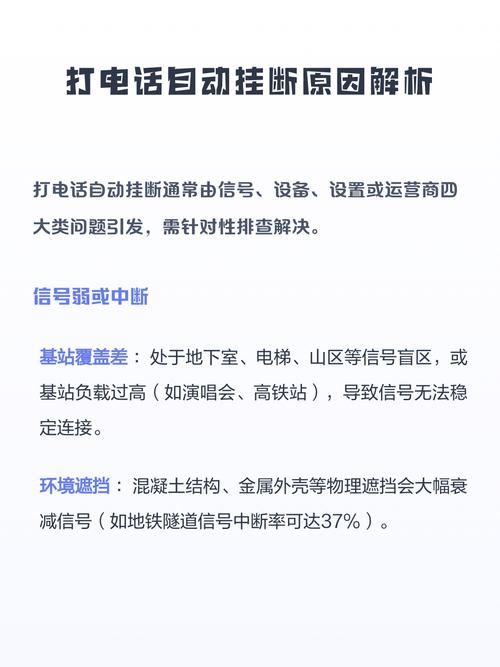自动挂断原因及解决方法缩略图
