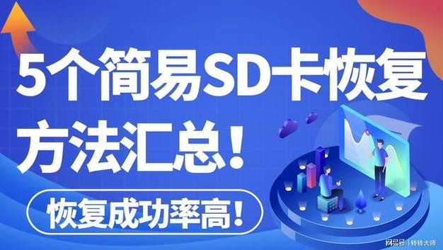 数码相机显示存储卡错误缩略图