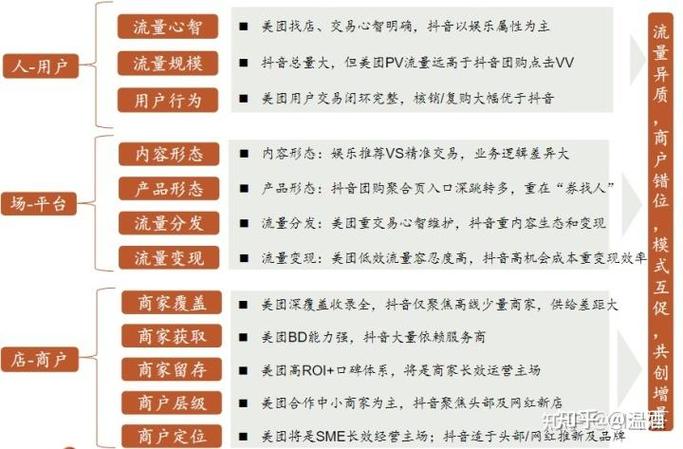 短视频的优点和缺点缩略图