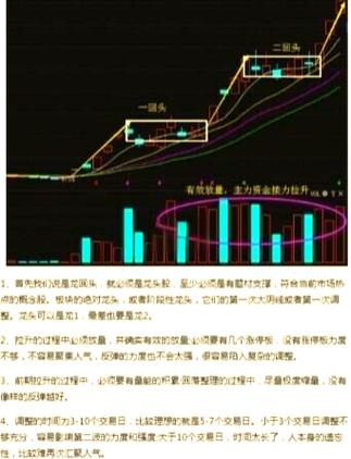 用板块指数选股