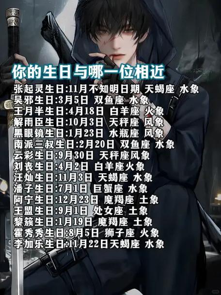 李逍遥的生日是几月几日缩略图