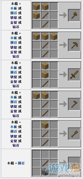网易我的世界bug刷物品2021缩略图