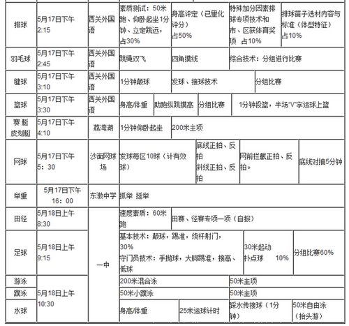 跆拳道加分政策缩略图
