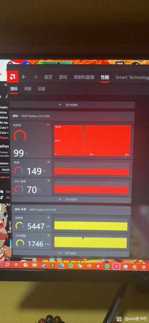 amd显卡驱动玩wow