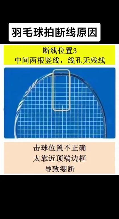 羽毛球拍线断了还能打吗游戏截图