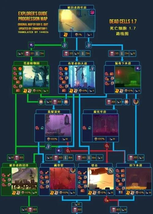 重生细胞菜单版缩略图