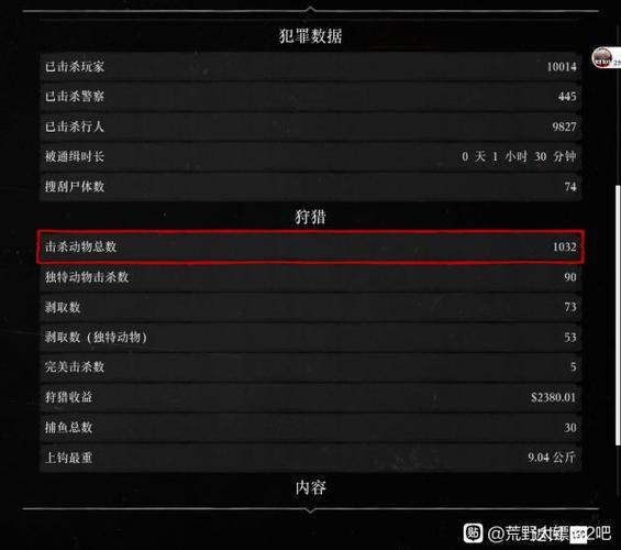 荒野大镖客刷经验缩略图