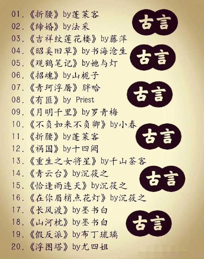 经典古言小说推荐必看图标