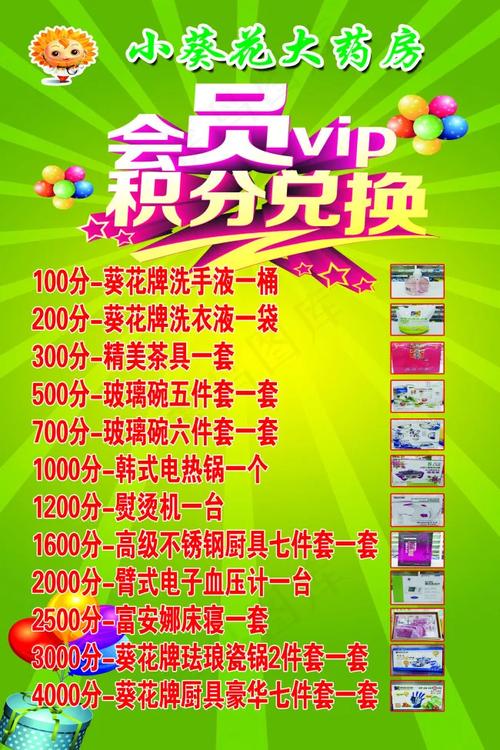 积分兑换礼品大全