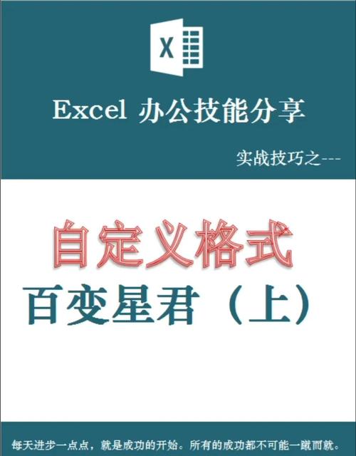 excel表格保存之后变了