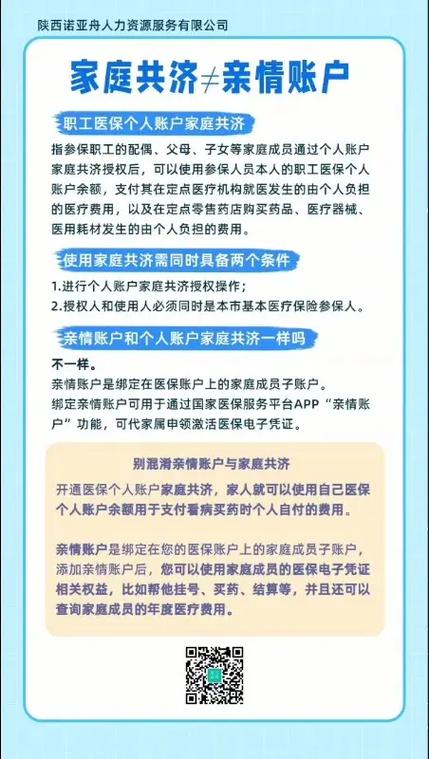 医保卡怎么绑定家人图标