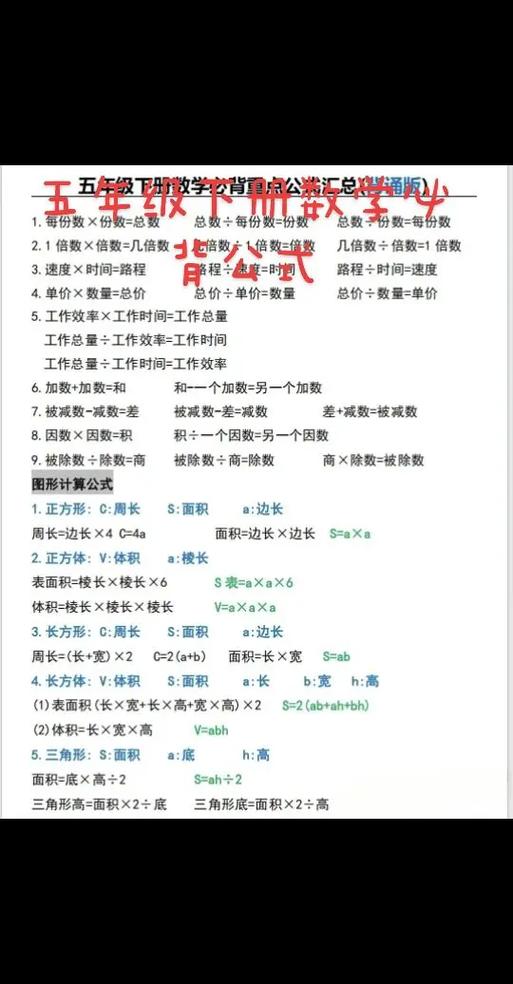 五年级数学下册知识点总结(人教版)缩略图