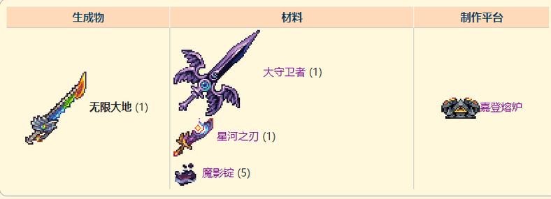 泰拉瑞亚灾厄无限mod缩略图
