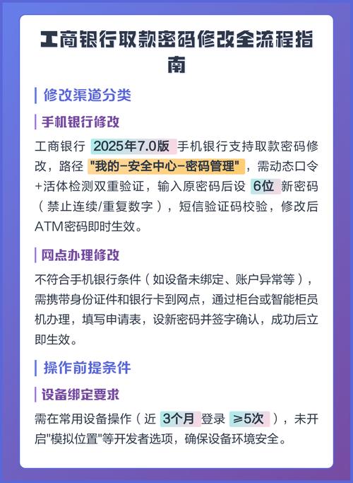 银行卡异地改密码方法缩略图