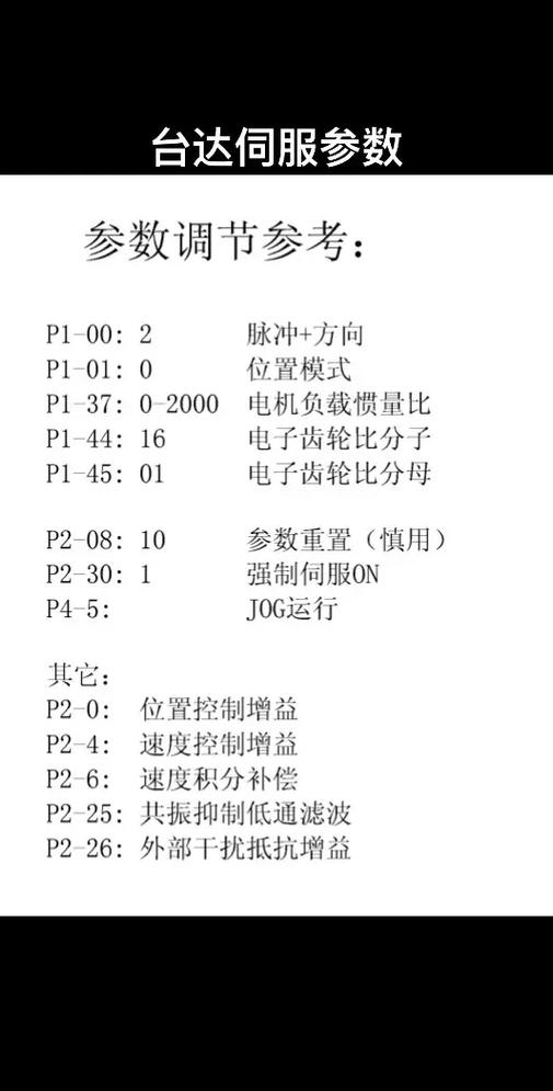 台达伺服驱动器参数设置说明书缩略图