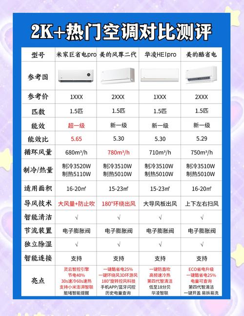 飞猪挂机的优缺点