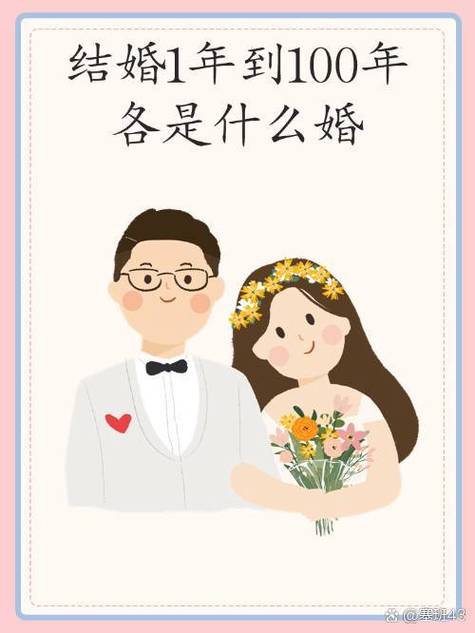 结婚1—100年分别什么婚缩略图