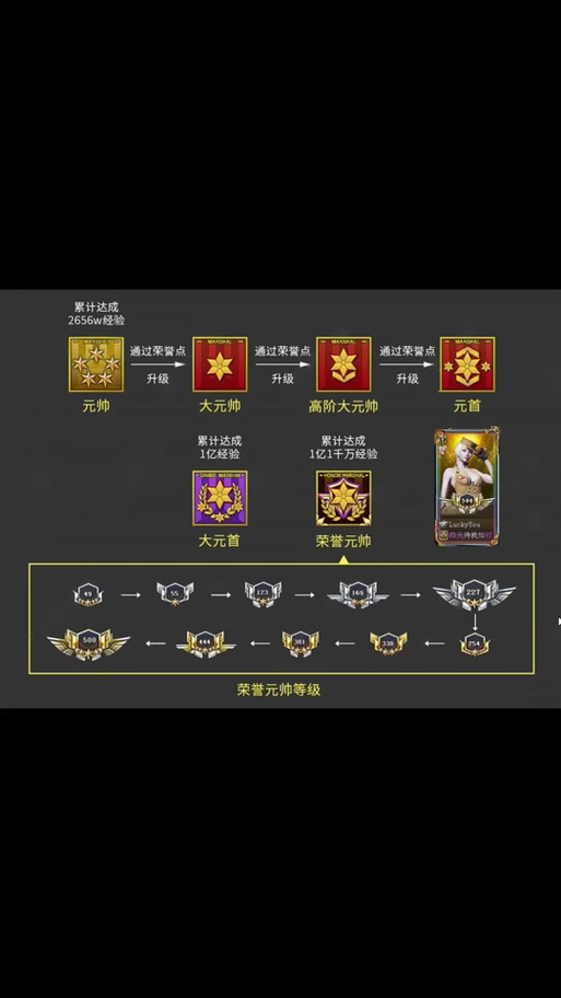 cf大元帅图片