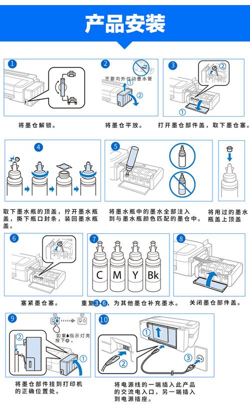 爱普生l301墨水复位图标