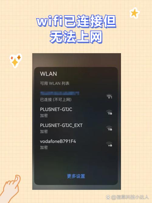 macwifi显示连接但不能上网