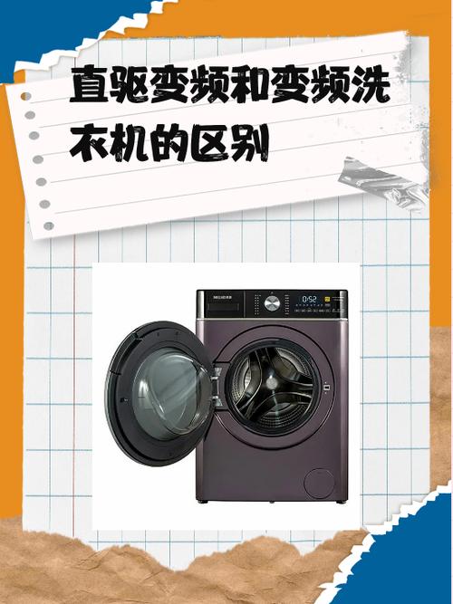 洗衣机变频是直驱的吗游戏截图