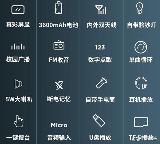 科凌F5说明书