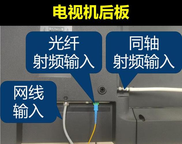 豫广网络机顶盒插线图缩略图