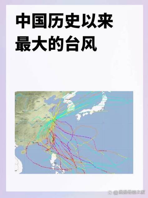 1998年最大台风叫什么