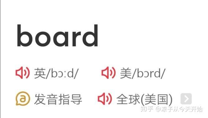 board是什么翻译中文图标