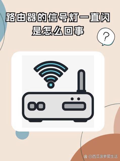 wifi闪黄灯怎么解决图标