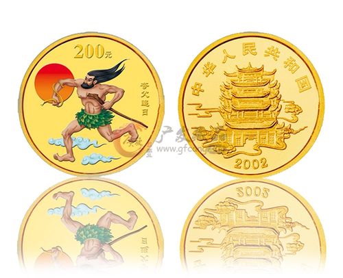 夸父追日(无限金币)缩略图