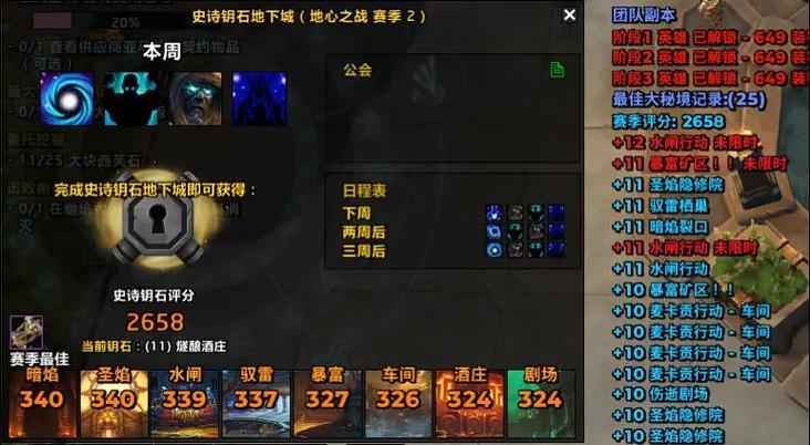 魔兽世界大秘境和团本有什么区别