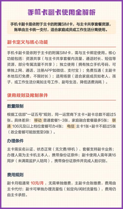副卡激活要先装卡吗游戏截图