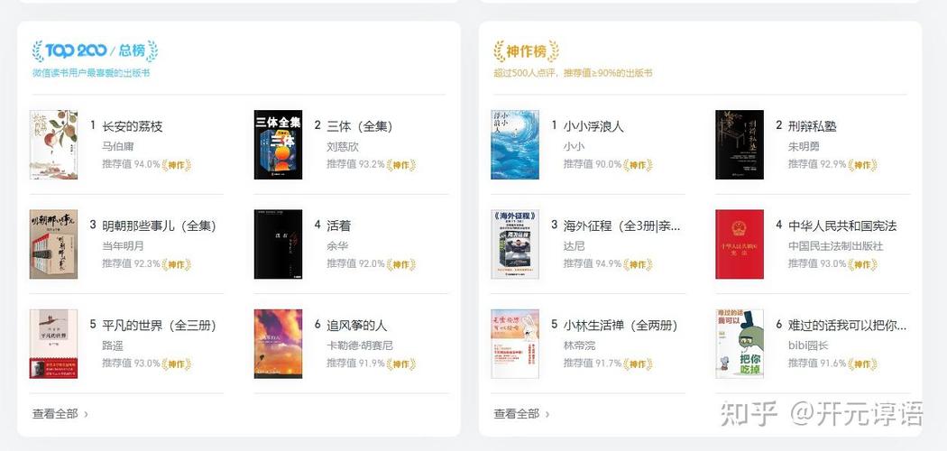 阅读app书源缩略图