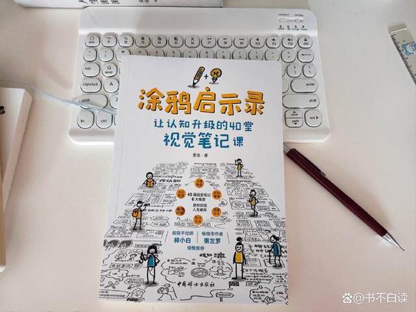笔记当前无法查看