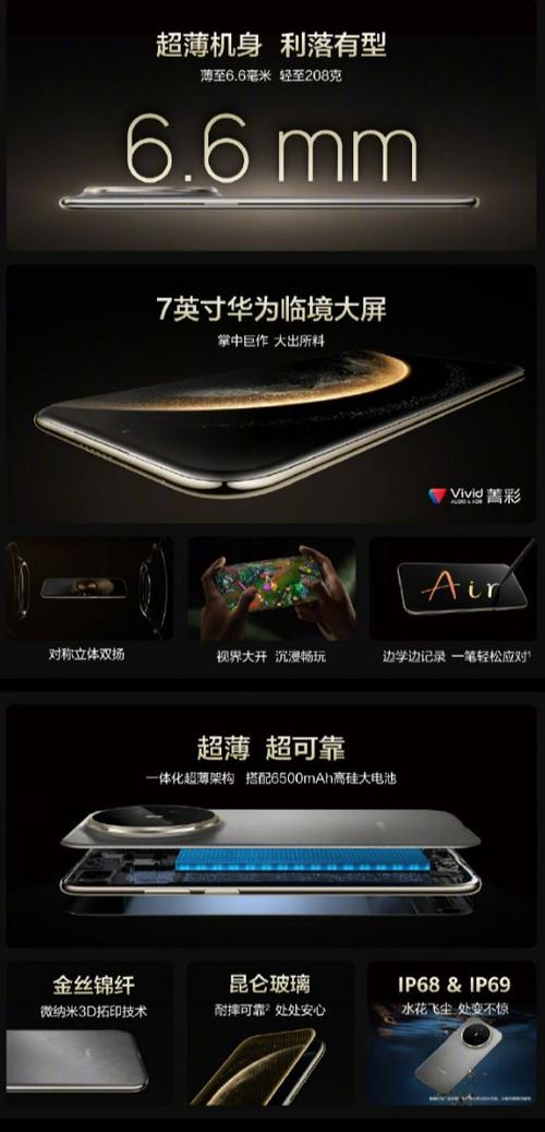 华为7英寸手机有哪些