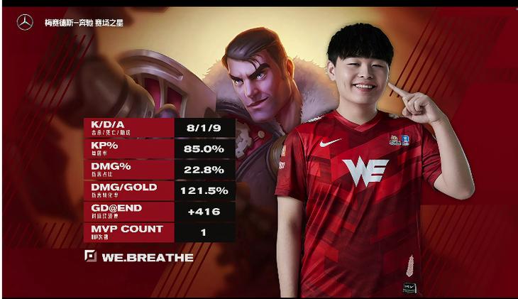 怎么把wegame界面缩小