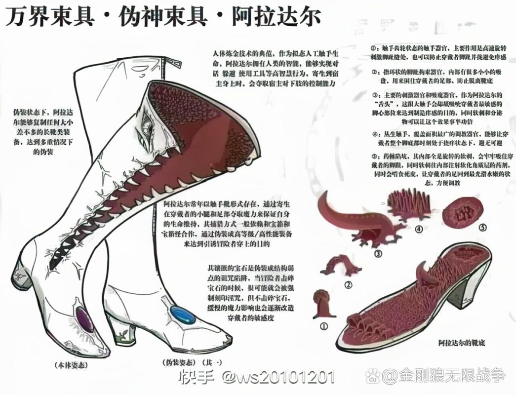 王者荣耀澜的脚图标
