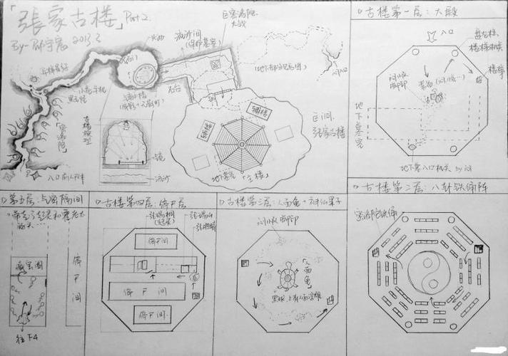 盗墓笔记8个墓地顺序缩略图
