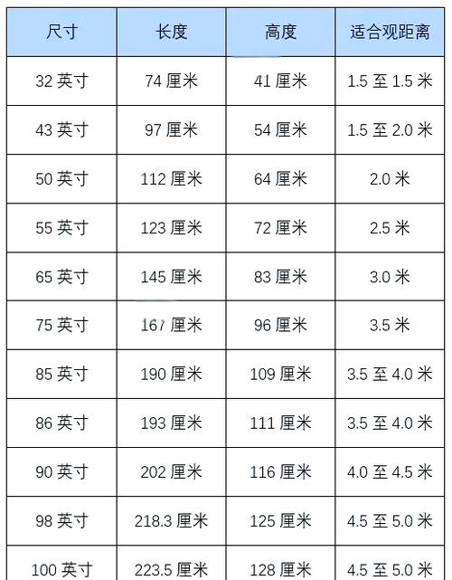 70英寸电视尺寸长宽高多少