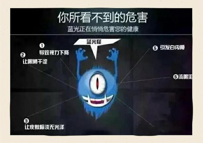 显示屏蓝光对眼睛的危害缩略图