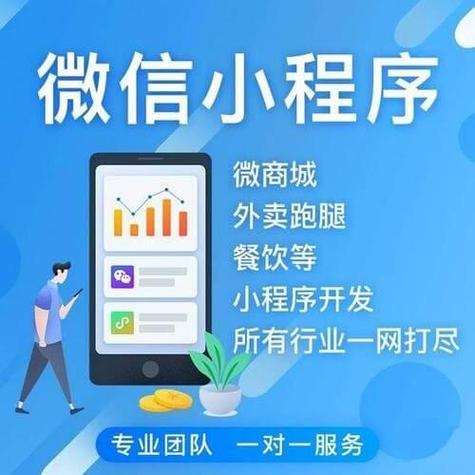 微信小程序开发需要多少钱