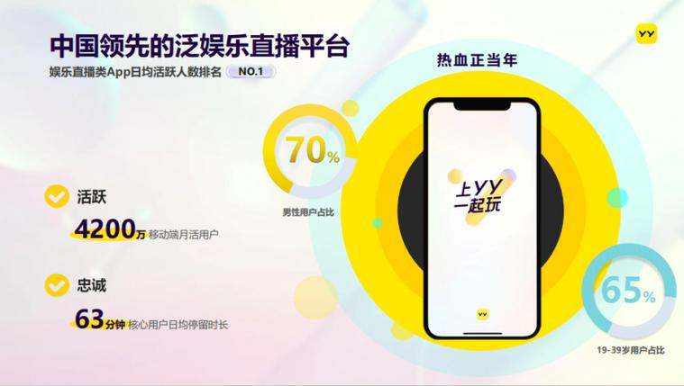 yy进去了为什么就是直播图标
