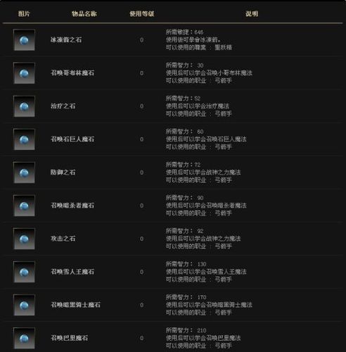塔人奇迹mu官服力魔和法魔