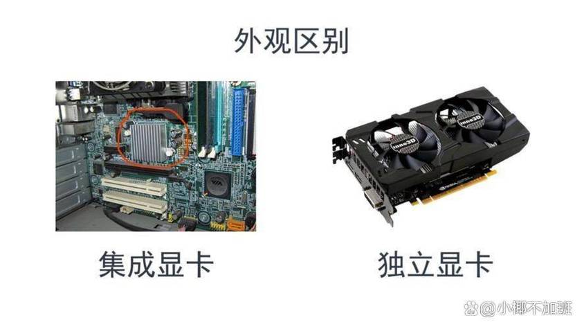 集成显卡和独立显卡哪个好图标