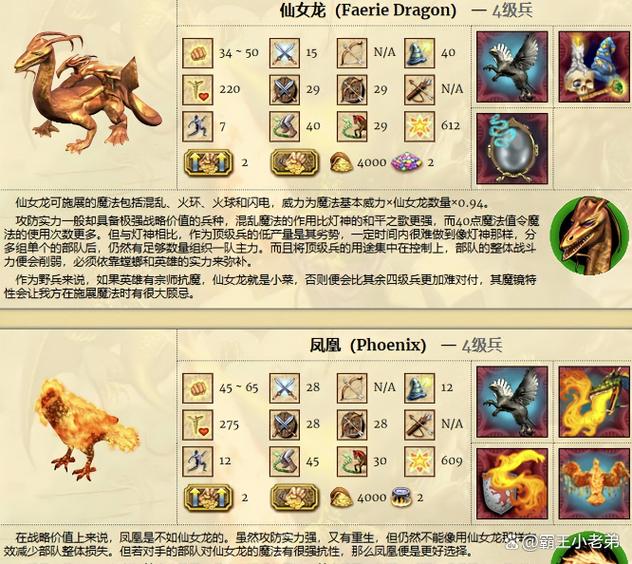 英雄无敌1到7全兵种图鉴缩略图