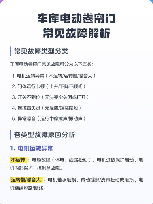 卷帘门故障对照表