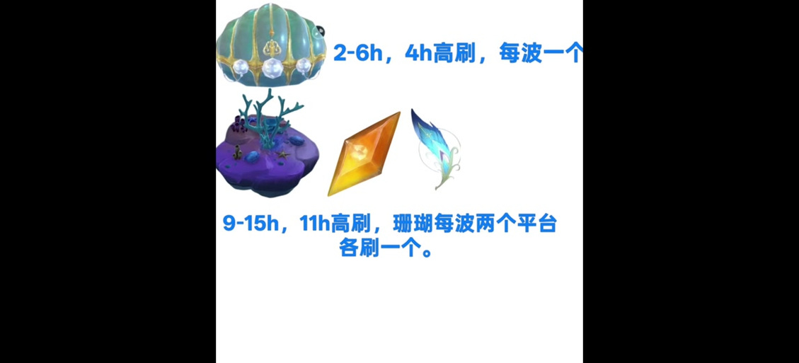 创造与魔法宝箱刷新时间缩略图
