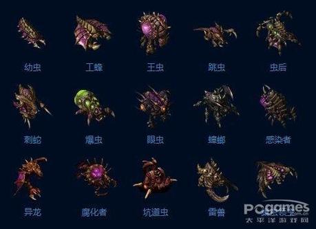 星际2兵虫族兵种详细介绍缩略图